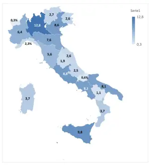 Mercato auto usate Italia agosto 2023 - 1