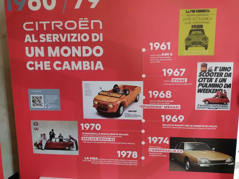 Citroen Italia 100 Anni - Mostra Milano - 16