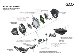 Audi Q8 e-tron e Q8 Sportback e-tron - 10