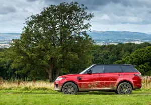Range Rover Sport MY 2018 - 22