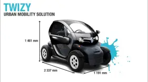 Renault Twizy 2011 - 21