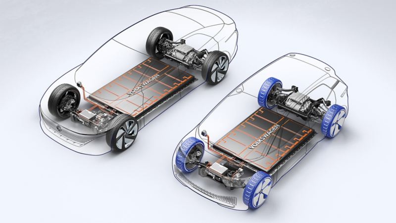 Il futuro elettrico di Volkswagen: l’introduzione della piattaforma SSP nel 2028